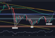 0018ef354384dcaaa432 Análisis del Precio de Ethereum: ¿Puede ETH Alcanzar los $2.8K tras Subir un 8% Semanalmente? ¡Descúbrelo!