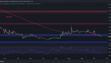 031cd9d39b73d9b3e897 Análisis del Precio de Ripple: XRP Incapaz de Superar $0.55, ¿Se Avecina un Desplome? Descúbrelo Ahora