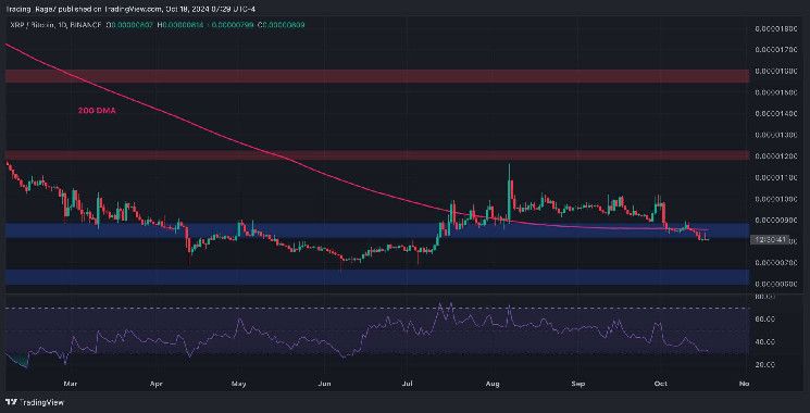 031cd9d39b73d9b3e897 Análisis del Precio de Ripple: XRP Incapaz de Superar $0.55, ¿Se Avecina un Desplome? Descúbrelo Ahora