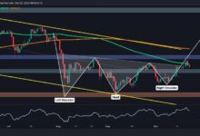 08d8719c2c7160d77a5d Análisis del Precio de Ethereum: El Rechazo de ETH a $2.7K Podría Indicar Problemas Adicionales - Descubre Más