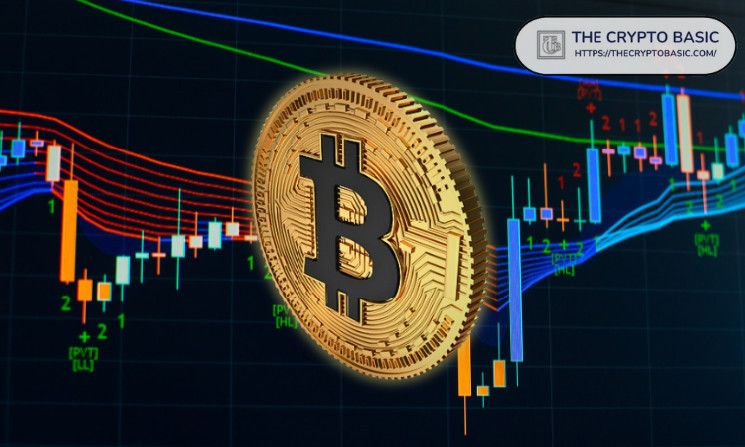 Este Evento Clave Indica que el Rally Alcista de Bitcoin hacia Nuevos Máximos Podría Haber Comenzado: ¡Descúbrelo! - Cripto Boom