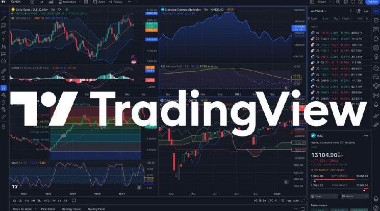 0a10b08affb3ec3ed324 TradingView se Integra con HTX para Facilitar el Comercio Directo de Criptomonedas: ¡Descubre Más!