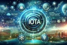 0ee56379274592c08181 ¡Prepárense para el 100% de Aumento de IOTA con la Posible Revelación de RWA el 15 de Octubre!