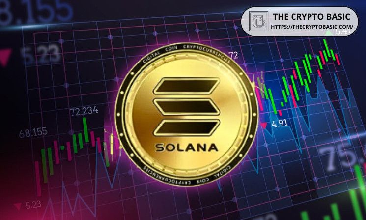 107dcadd3c111e19c2a3 ¡Solana Alcanza Máximo de 12 Semanas! Analistas Predicen un Aumento de 2x o 3x si Bitcoin Supera los $100K