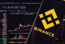 15b4e29885ea4c23b35c Binance apoya bifurcaciones: últimas novedades sobre las blockchains de Harmony y VITE