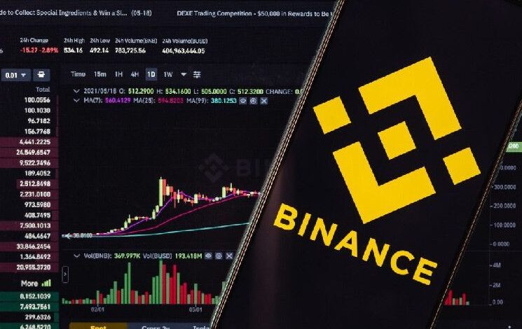 15b4e29885ea4c23b35c Binance apoya bifurcaciones: últimas novedades sobre las blockchains de Harmony y VITE