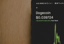 1aa029b16030c41969d1 Dogecoin Listo para un Gran Despegue, según Analista que Predijo la Caída de Bitcoin en 2021: Descubre Más