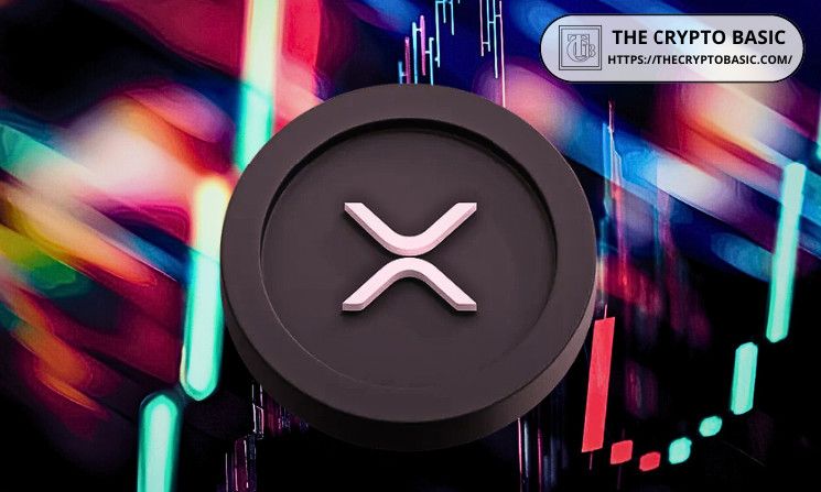 1f03f62ba78d3a1dd40a Analista Predice Días para el Despegue de XRP y Fija Meta de Precio en $7.5: ¡Descubre Más!