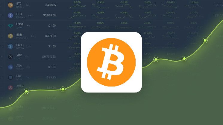 22009ef08d6c1aaf57d8 ¡Descubre por qué Bitcoin se cotiza un 13.89% por debajo de nuestra predicción para el 29 de octubre de 2024!