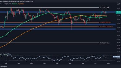 Análisis del Precio de Bitcoin: Descubre el Nivel Crucial que BTC Debe Recuperar para Aspirar a Nuevos Máximos Históricos - Cripto Boom