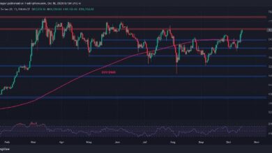 2ab5041a0e746267c44a BTC puede alcanzar un nuevo récord histórico si supera este obstáculo: Análisis de precio de Bitcoin - Descubre cómo lograrlo