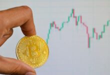 Bitcoin anticipa ruptura: ¡DOGE, POPCAT y SPX lideran las ganancias semanales! - Cripto Boom