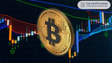 Bitcoin a Punto de Romper la MA de 200 Días: ¡Prepárate para un Aumento Parabólico Histórico! - Cripto Boom