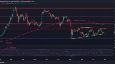 Análisis del Precio de Ethereum: Momento Crítico para ETH en la Lucha por los $2,500 - ¡Descubre Más! - Cripto Boom