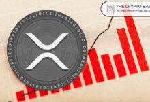 ¡Aprovecha la Última Oportunidad para Comprar XRP antes del Próximo Breakout del Canal Donchian! - Cripto Boom