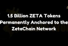 3630d2a60301a1477efb 1,5 Mil millones de Tokens ZETA Anclados Permanentemente a la Red ZetaChain: Descubre Más