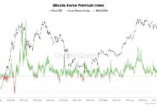 37a2cec0814cb39e3d85 Bitcoin se negocia con descuento en Corea, eliminando el histórico ‘Kimchi Premium’ - Descubre más aquí