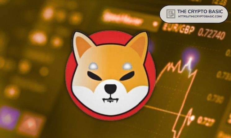 Cruz de Oro de Shiba Inu Sigue Vigente a Pesar de la Reciente Turbulencia: Descubre Más - Cripto Boom