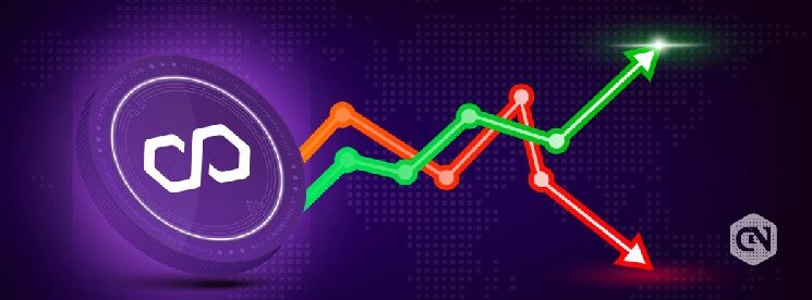 Precio de MATIC Prueba Soporte de $0.30; ¿Cambiará la Tendencia? Descúbrelo Aquí - Cripto Boom