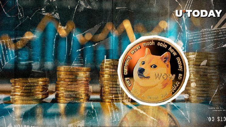 3efa21b70d8ced77eec6 ¡Auge Masivo de $1.17 Mil Millones en DOGE en 24 Horas! ¿Pero Por Qué Cae un Indicador Clave?