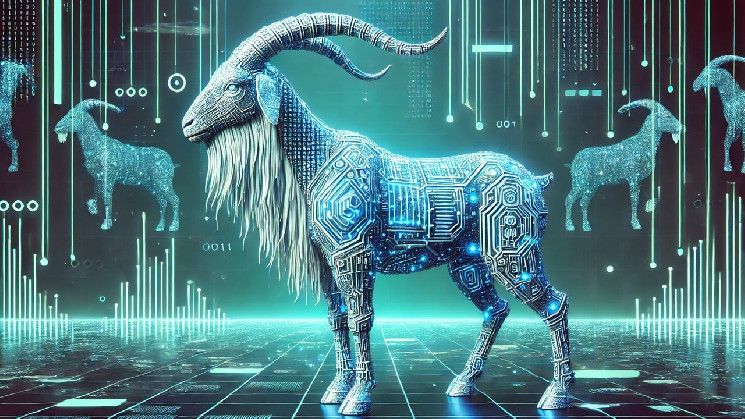 3f61516534464f13053f Dentro del Alocado Viaje de Mercado de GOAT: ¿Qué Impulsa Esta Locura por las Criptomonedas de IA-Meme? Descúbrelo Ahora