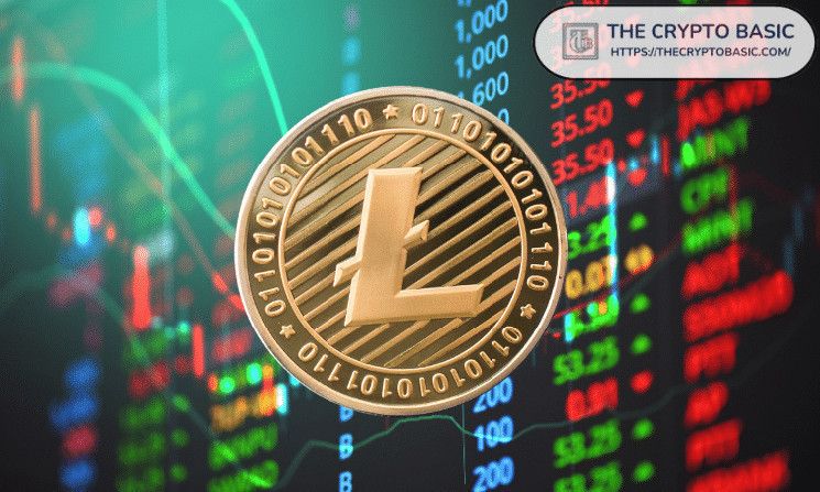 3f621d69b3e0983b6246 ¡Impulso del 10% en Litecoin apunta a $100 mientras el volumen en cadena se acerca a $4 mil millones!