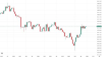 Bitcoin Supera los $67K, el Índice del Dólar se Estanca Mientras el Beige Book Apoya Recortes de Tasas de la Fed: ¡Descubre más! - Cripto Boom