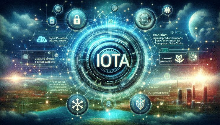 49bef60beac7d6b195c9 ¿Por Qué el Aumento de Oferta de IOTA No es una Amenaza? Descubre Cómo la Inflación y el Crecimiento del Ecosistema Impulsan el Futuro de las Criptomonedas