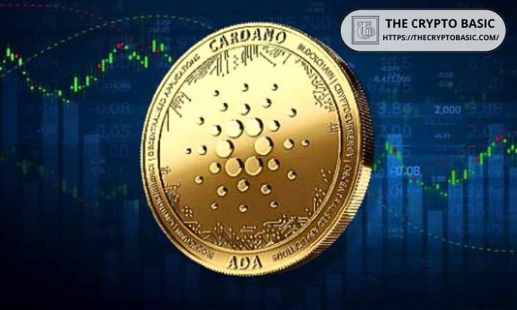 4d024029407e0f69af7a Analista de Cardano Predice ADA a Largo Plazo en $1.8 y a Corto Plazo en $0.39: ¿Es Momento de Invertir?