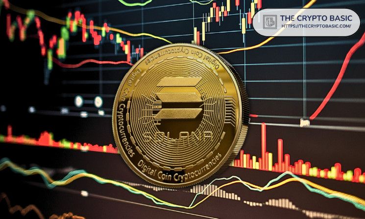 4e4524bf97d8ee379c0a Analista Predice Rally del 2,500% para Solana a $4,500: ¡SOL Forma Patrón Alcista Cerca de $170! Descubre Más