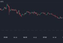 ¿Por qué el Frágil Terreno de Bitcoin por Encima de $69.5K Podría Desencadenar un Gran Movimiento? - Cripto Boom