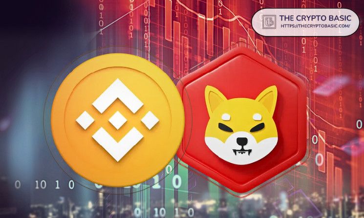 55aaca2e1482b3e86f38 Binance Promociona Shiba Inu: La Comunidad Reacciona con Entusiasmo y Nuevas Exigencias. ¡Descubre Más!