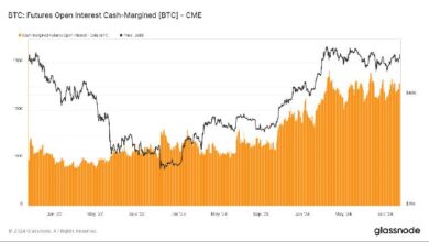 5bceccf3f8a7879f74d0 Futuros de Bitcoin con Margen en Efectivo: Aumento Récord de Interés Abierto - ¡Descubre por Qué Son Más Populares que Nunca!