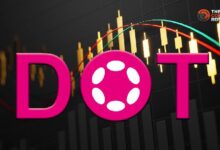 Análisis del Precio de Polkadot (DOT): ¿Puede DOT Subir Más Alto? Descúbrelo Aquí - Cripto Boom