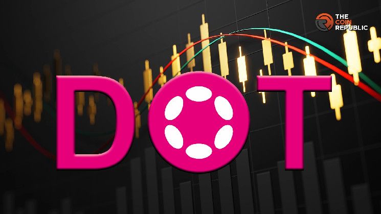 Análisis del Precio de Polkadot (DOT): ¿Puede DOT Subir Más Alto? Descúbrelo Aquí - Cripto Boom