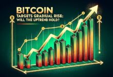 Precio del Bitcoin Apunta a un Incremento Gradual: ¿Mantendrá la Tendencia Alcista? - Cripto Boom