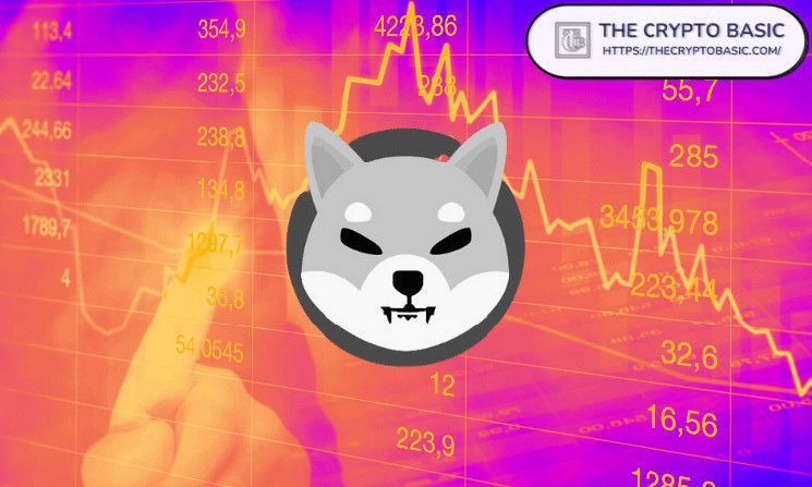 5fef7dd3476a55ce4fa0 Descubre cuántos Shiba Inu necesitas para ganar $1M, $5M, $10M si SHIB alcanza $0.00075 y $0.0075