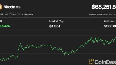 5ff6692a69a887efd3ed Bitcoin Sube 3% y Recupera los $68K: Solana Supera Expectativas, Ether Muestra Debilidad Relativa - Descubre Más