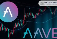 619c4a2b0f86f89d53ee Rally de Inversión de AAVE Apunta a $200: Ballena Acumula 47,991 Tokens, ¡Descubre Más!