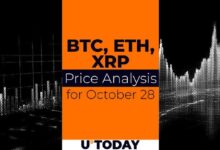 Predicción de Precios BTC, ETH y XRP para el 28 de Octubre - ¡Descubre las Tendencias del Mercado! - Cripto Boom