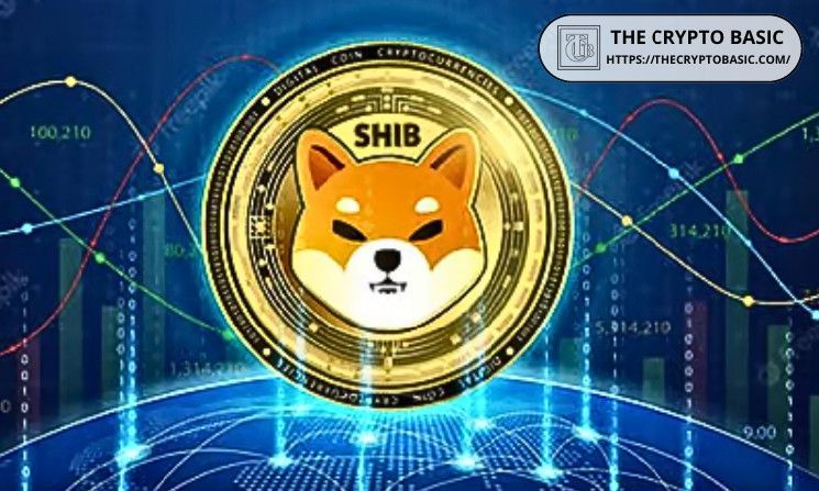 6c46afc23963850300df Shiba Inu Agradece a sus Desarrolladores por Convertir SHIB en un Token de Utilidad - Descubre Más