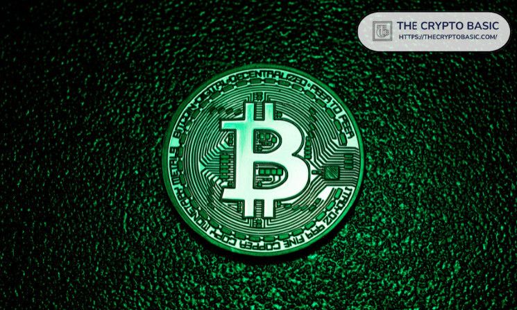 6cd3b4b443658759e12f Analista Fija Meta de Bitcoin en $285,000 Usando Modelo Cuantil: ¿Se Cumplirá?