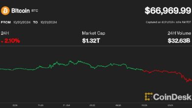 72c0c7720efe18f13bc9 Bitcoin Retrocede por Debajo de $67K; ¿Está Fracasando Otro Rally Cripto? ¡Descúbrelo Aquí!