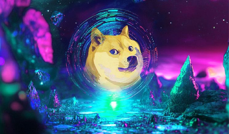 758cbc777a976ed155f9 Dogecoin Podría Dispararse Más del 600%, Según Principal Comerciante de Criptomonedas – Descubre Cómo