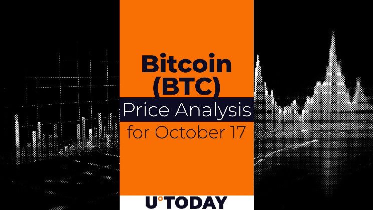 76b638a3784112dd69ff Predicción del Precio de Bitcoin (BTC) para el 17 de Octubre: ¡Descubre Ahora!