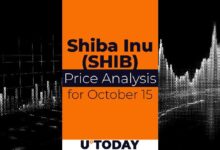 78923150be0fd05beaf6 Predicción del Precio de SHIB para el 15 de Octubre: ¡Descubre las Tendencias!