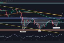 7b39bd4d4f14b872775e Análisis del Precio de Ethereum: ¿Hacia Dónde se Dirige ETH Tras Ganar un 7% Semanal? ¡Descúbrelo Ahora!