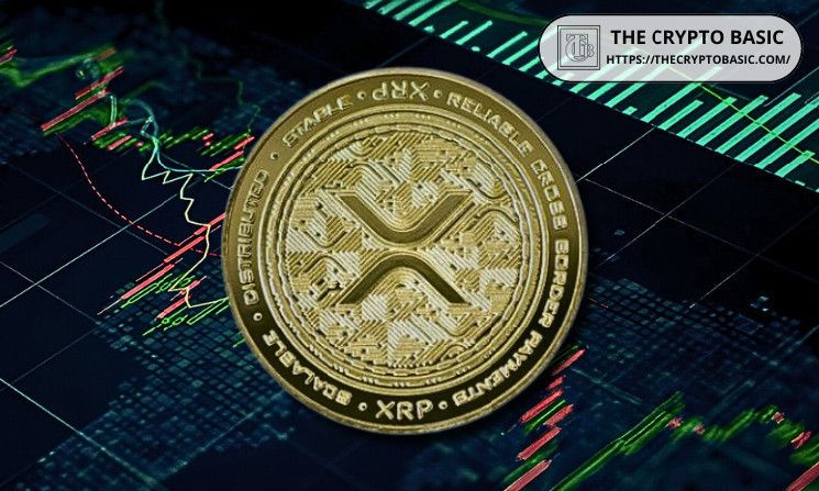 820cf609d6cdfd4942c3 ¡Explora el Potencial de XRP! Podría Alcanzar $4 a $6 tras Caer Solo a $0.51 Después del Recurso de la SEC, en Contraste con el Colapso del 70% en 2020