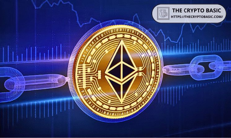 84f8afd8b6a25c244b62 Tarifas de Ethereum Bajan a $1.63: ¡Santiment Predice Aumento en el Uso de la Red!