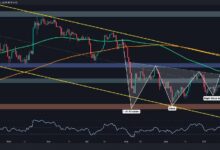 8ce597db771e3f464a1d Análisis del Precio de Ethereum: ¿Está ETH a Punto de Superar los $2,600? ¡Descúbrelo!